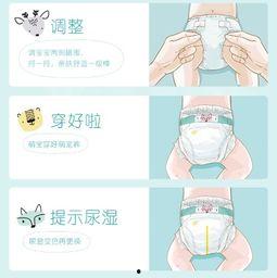 尿不湿正确穿法视频,轻松掌握宝宝舒适护理技巧