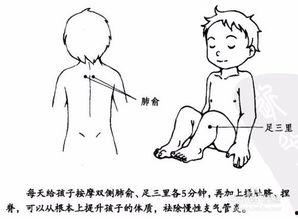 婴儿按摩视频教程,新手爸妈必看！婴儿按摩视频教程全解析