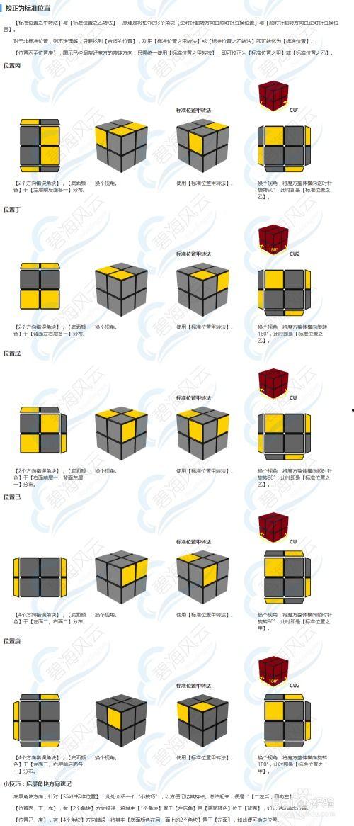 二阶魔方还原视频教程,轻松掌握魔方还原技巧