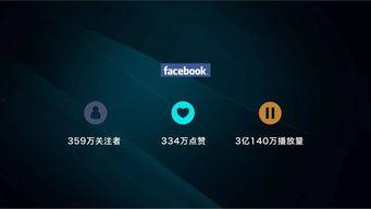 全球视频,跨越国界，共绘视听新篇章