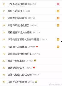 今日头条精彩吃瓜,揭秘娱乐圈最新“吃瓜”大事件，精彩瞬间不容错过！