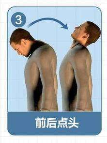 耳石症康复操视频,轻松缓解眩晕不适，跟随视频学起来