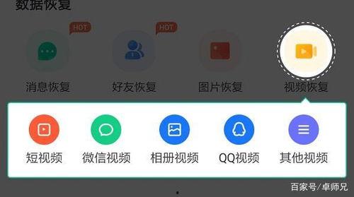 视频过期怎么恢复,重拾珍贵回忆
