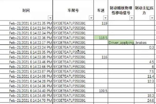 今日吃瓜事件播放时间表,精彩事件播放时间表大盘点