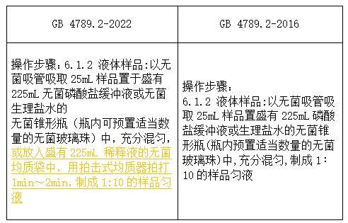 菌落总数测定视频,菌落总数测定方法与步骤详解