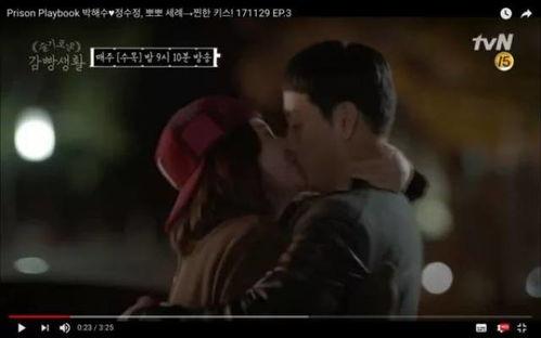 疯狂亲吻视频,疯狂亲吻视频背后的浪漫故事