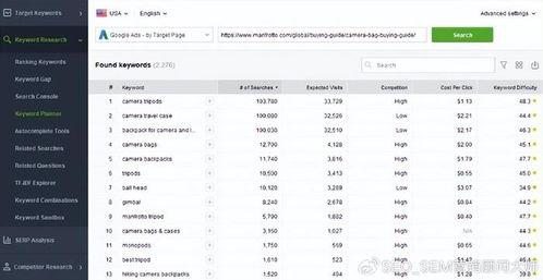 黑瓜吃料网怎么搜关键字,高效搜索关键词，轻松获取精准信息