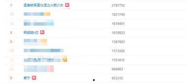 吴宣仪爆料吃瓜事件视频