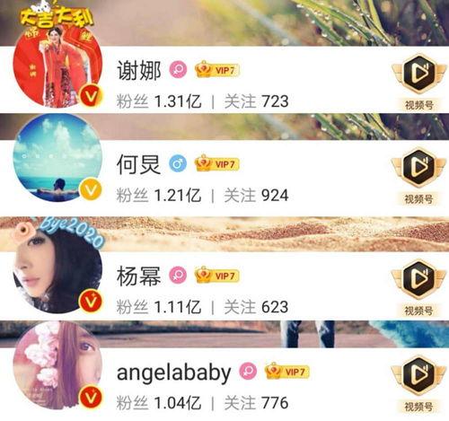 最新吃瓜爆料1v7是真的吗,最新吃瓜爆料是否属实？