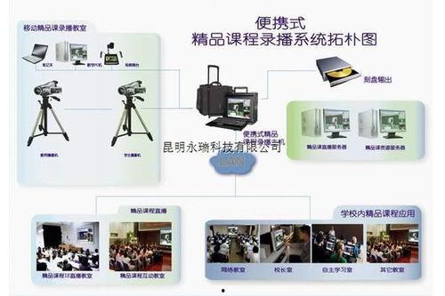 视频会议系统集成,打造高效远程沟通新篇章
